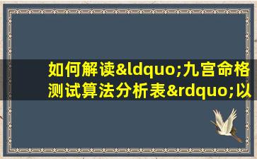 如何解读“九宫命格测试算法分析表”以了解个人命运