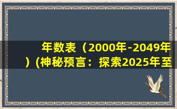 年数表（2000年-2049年）(神秘预言：探索2025年至2035年的未来趋势)