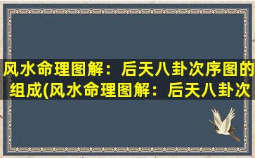 风水命理图解：后天八卦次序图的组成(风水命理图解：后天八卦次序图的构成及其应用方法详解)